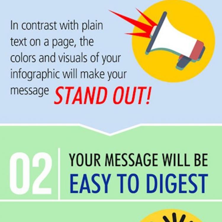How Infographics Can Boost Your Business