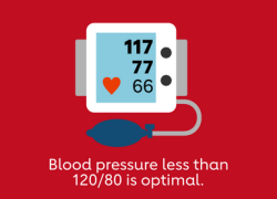 Be aware of blood pressure risks with over-the-counter pain relievers