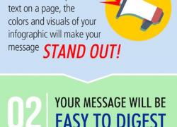 How Infographics Can Boost Your Business