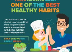 Healthy Habits Can Be Easy Habits with Streamlined Family Meals
